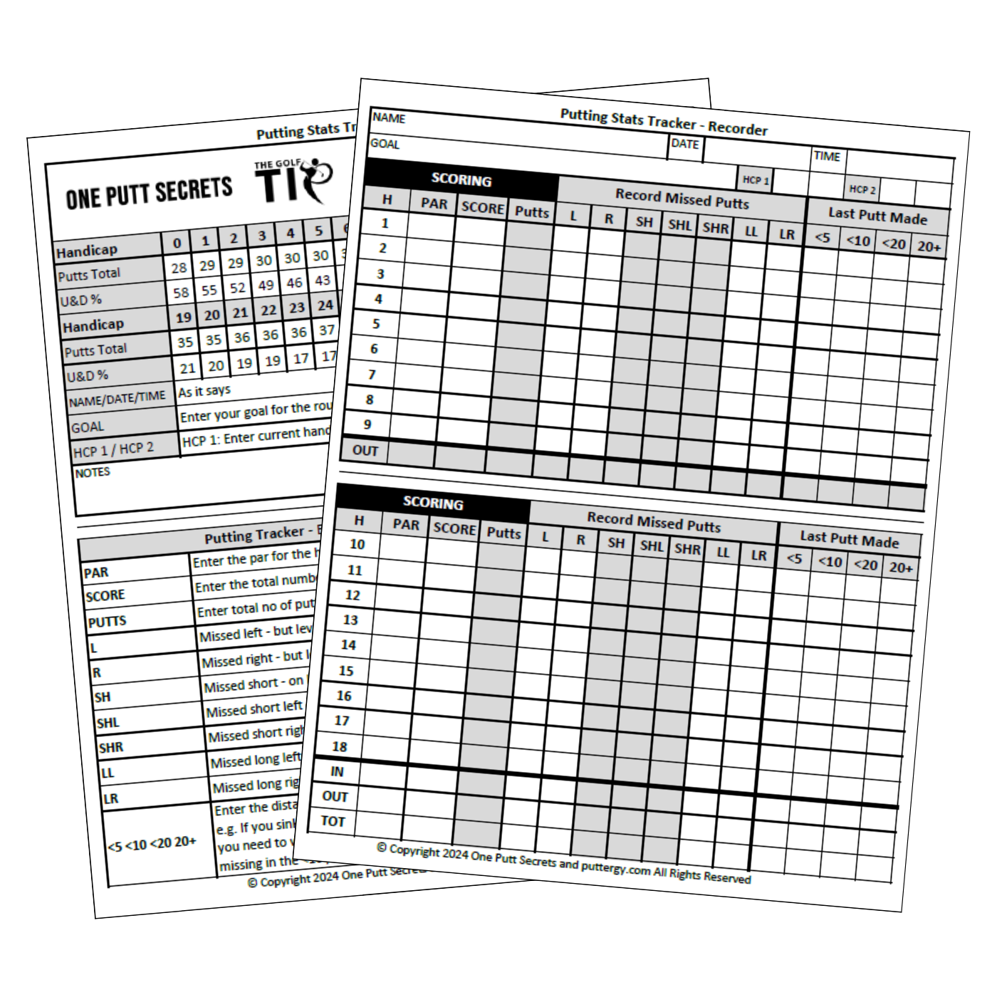One Putt Secrets Sales Funnel